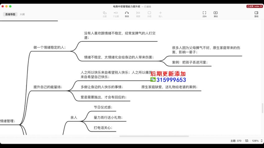 电商中层管理实战：带团队、提效率