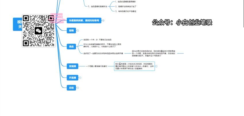 视频号零成本自然流量赚钱秘籍