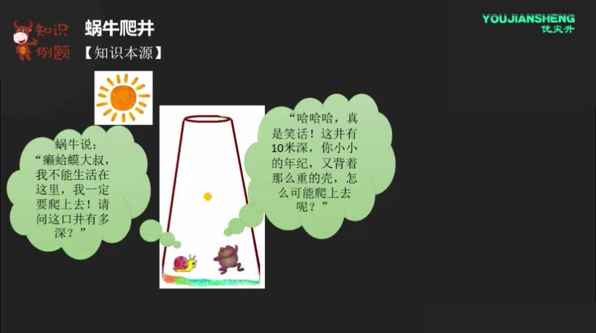 二年级奥数培优：几何/计算/数论专