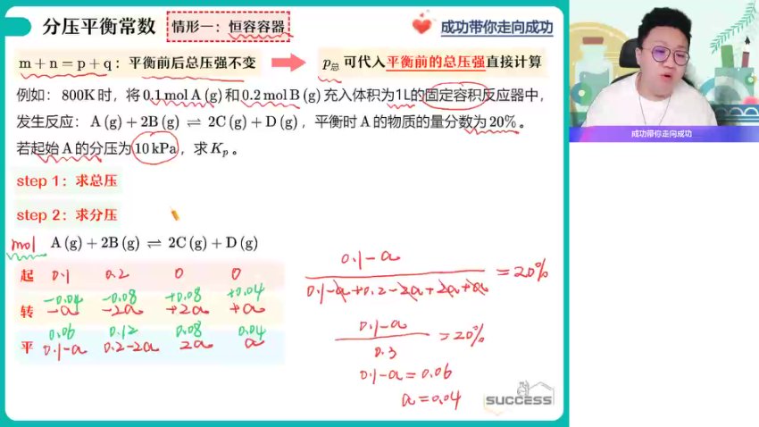 冯琳琳高二化学反应原理提升班：热化学/平衡/电化学专题精讲