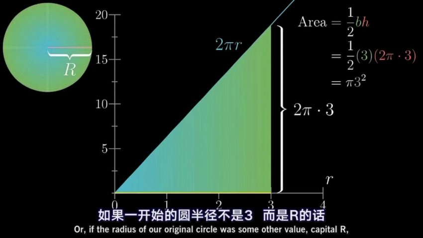 2024李楠高一物理系统课：知识精讲