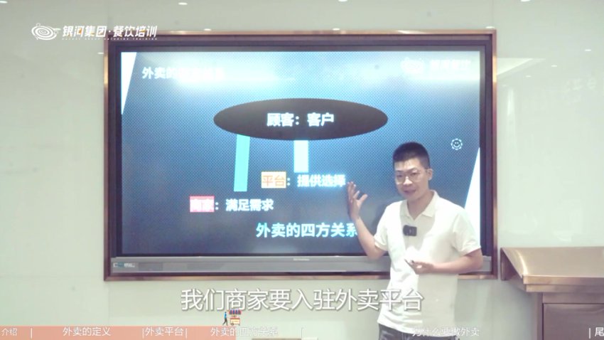 小餐饮创业24讲：选址推广到外卖运营全攻略