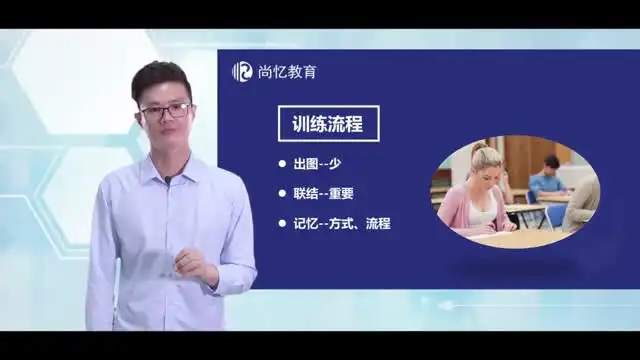 3个月成为世界记忆大师：视频教学