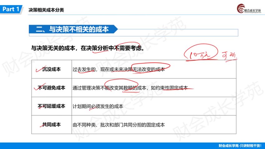 企业成本核算实战：多行业案例精讲与管控技巧