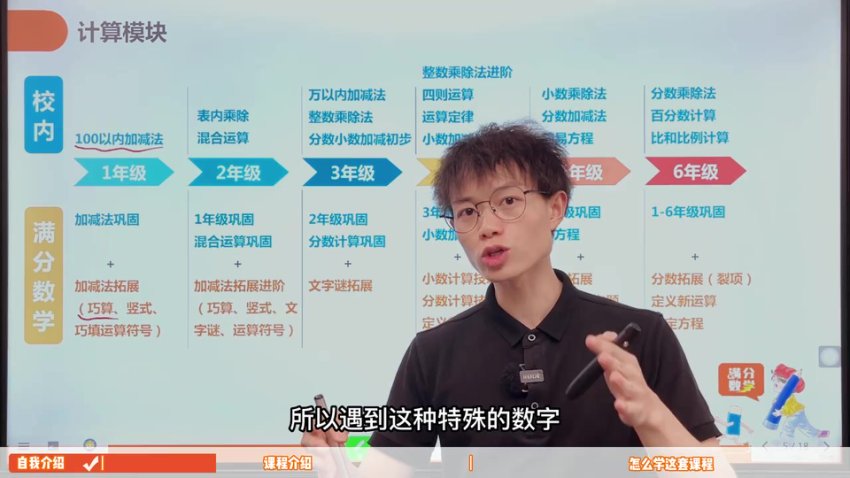 小学数学思维提升课L1：26讲攻克加